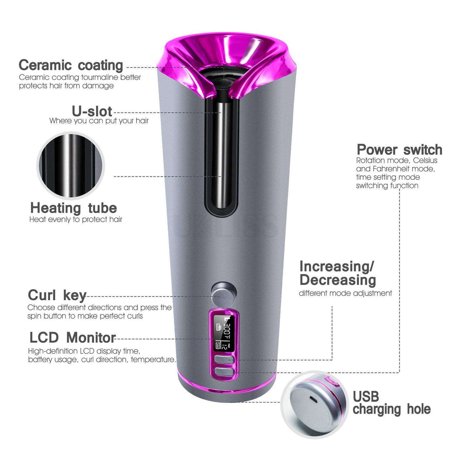 Portable Automatic Hair Curling Iron