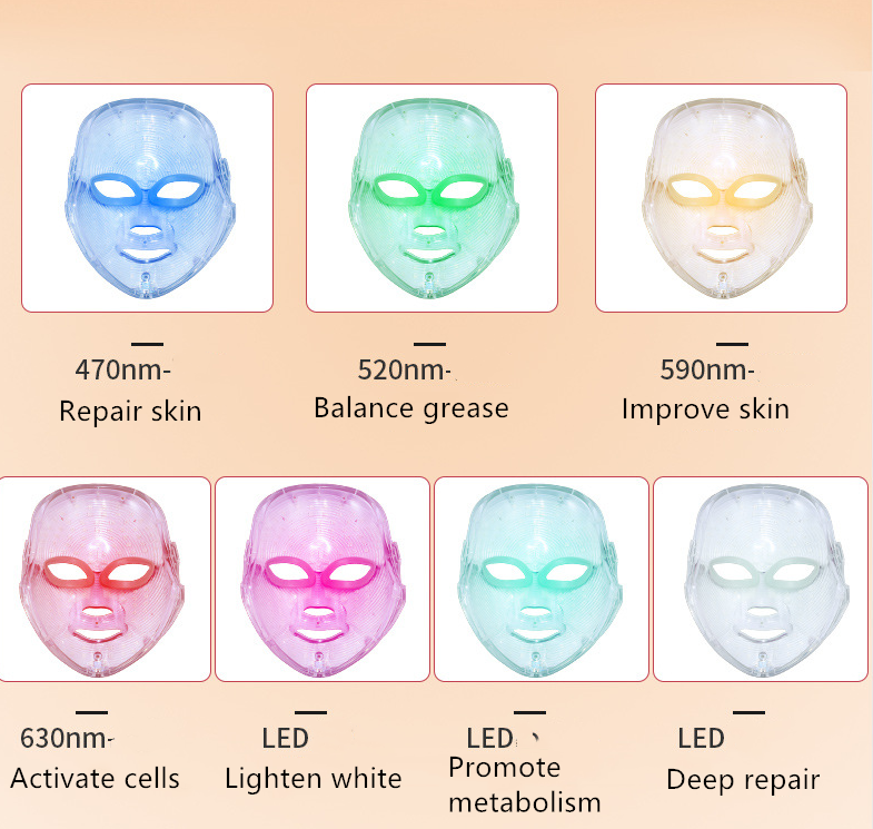 Photon Skin Rejuvenation Instrument LED Mask