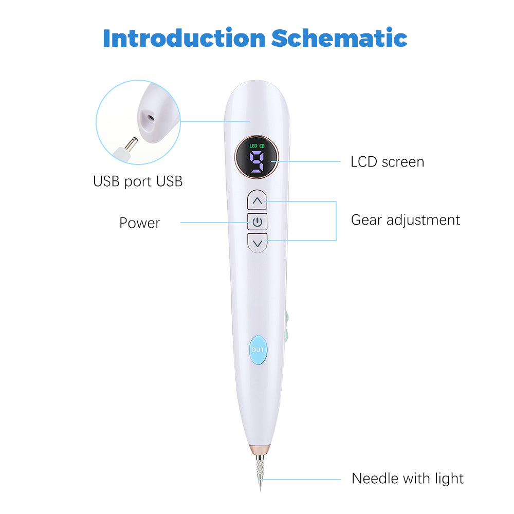 Laser Skin Tag Remover