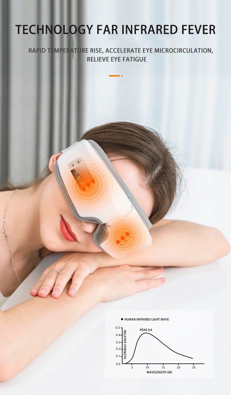 4D Smart Eye Massager