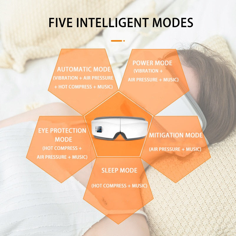 4D Smart Eye Massager